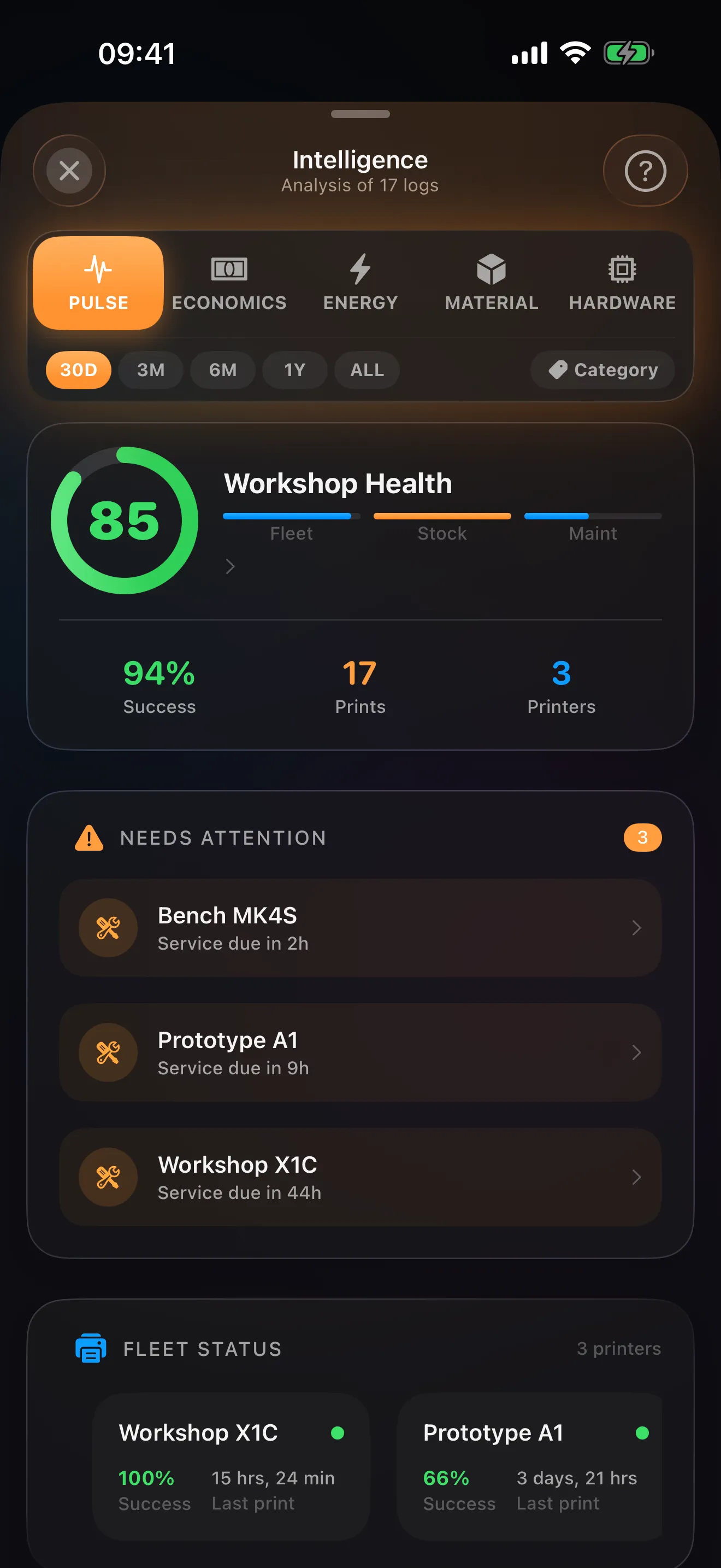 The Pulse dashboard in Spool: workshop health score, success rate, prints, printers and a needs-attention list