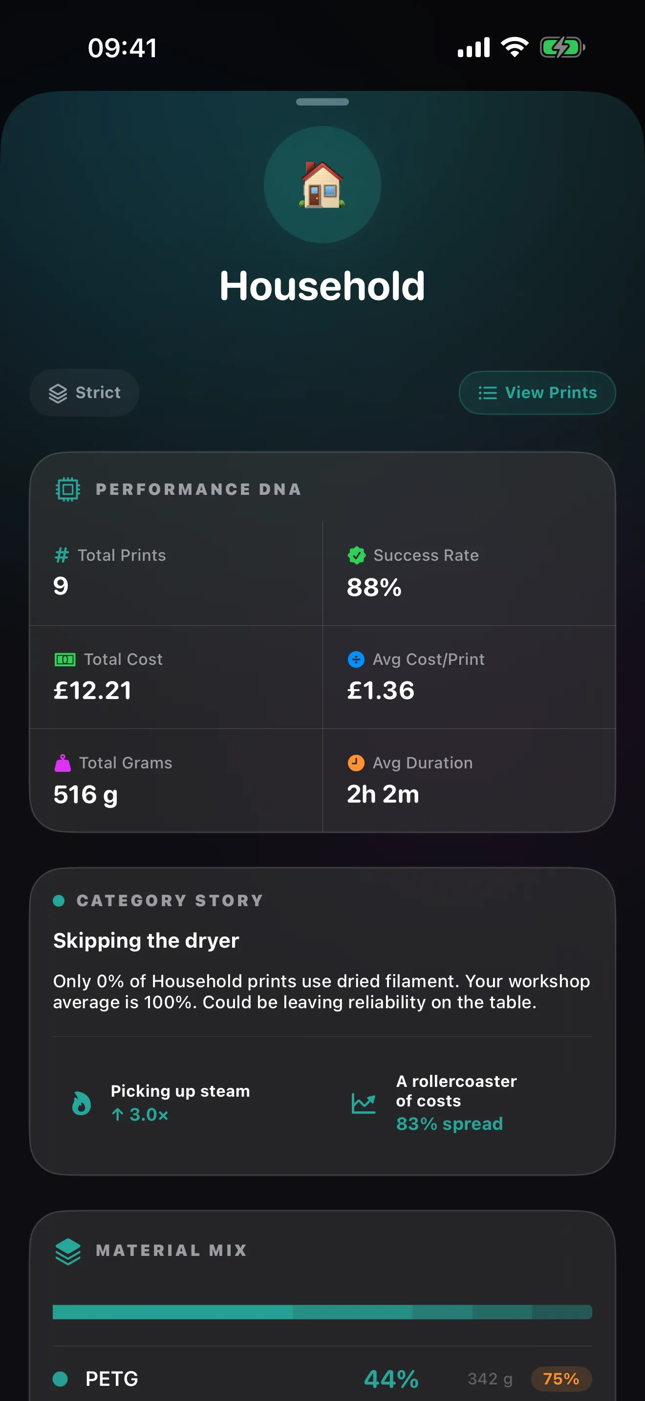Category Insights in Spool for the Household category: Performance DNA, a Category Story insight and the material mix